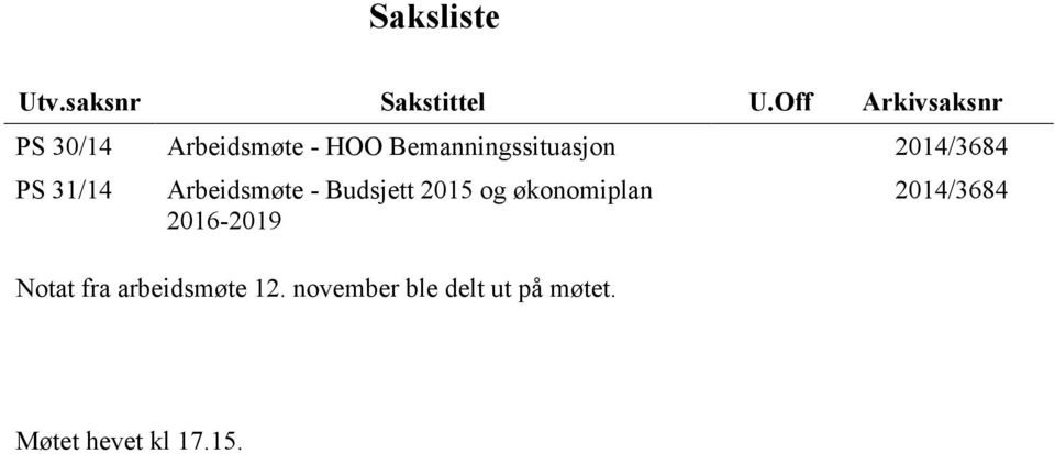 2014/3684 PS 31/14 Arbeidsmøte - Budsjett 2015 og økonomiplan