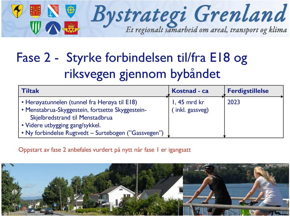 Skyggestein- Skjelbredstrand til Menstadbrua Videre utbygging gang/sykkel.