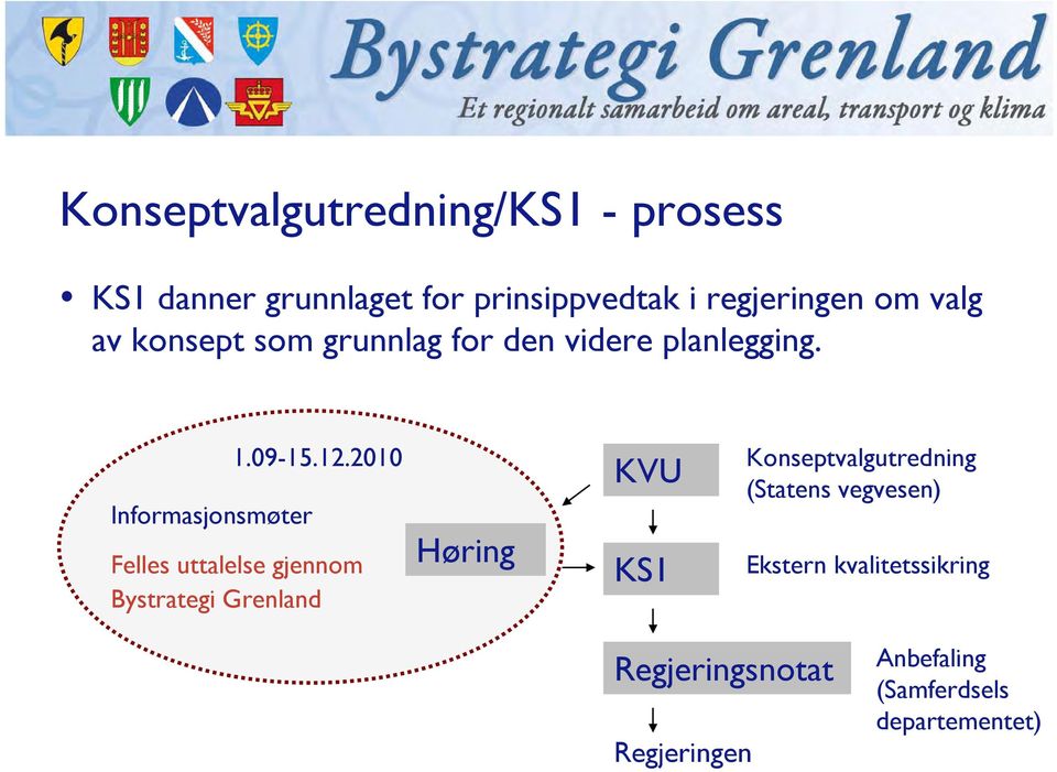 2010 Felles uttalelse gjennom Bystrategi Grenland Høring KVU KS1 Konseptvalgutredning