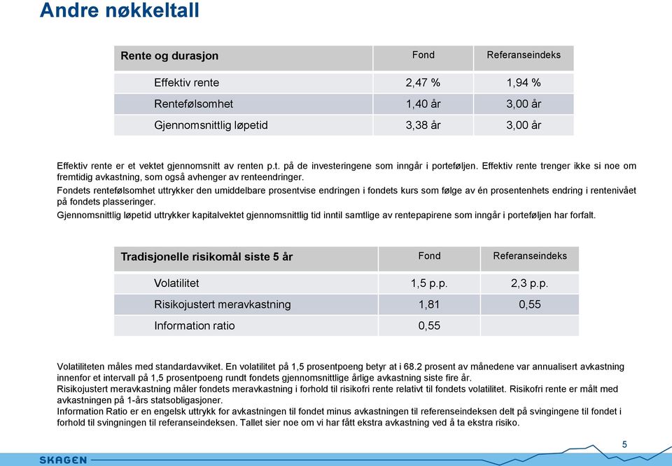 Fondets rentefølsomhet uttrykker den umiddelbare prosentvise endringen i fondets kurs som følge av én prosentenhets endring i rentenivået på fondets plasseringer.