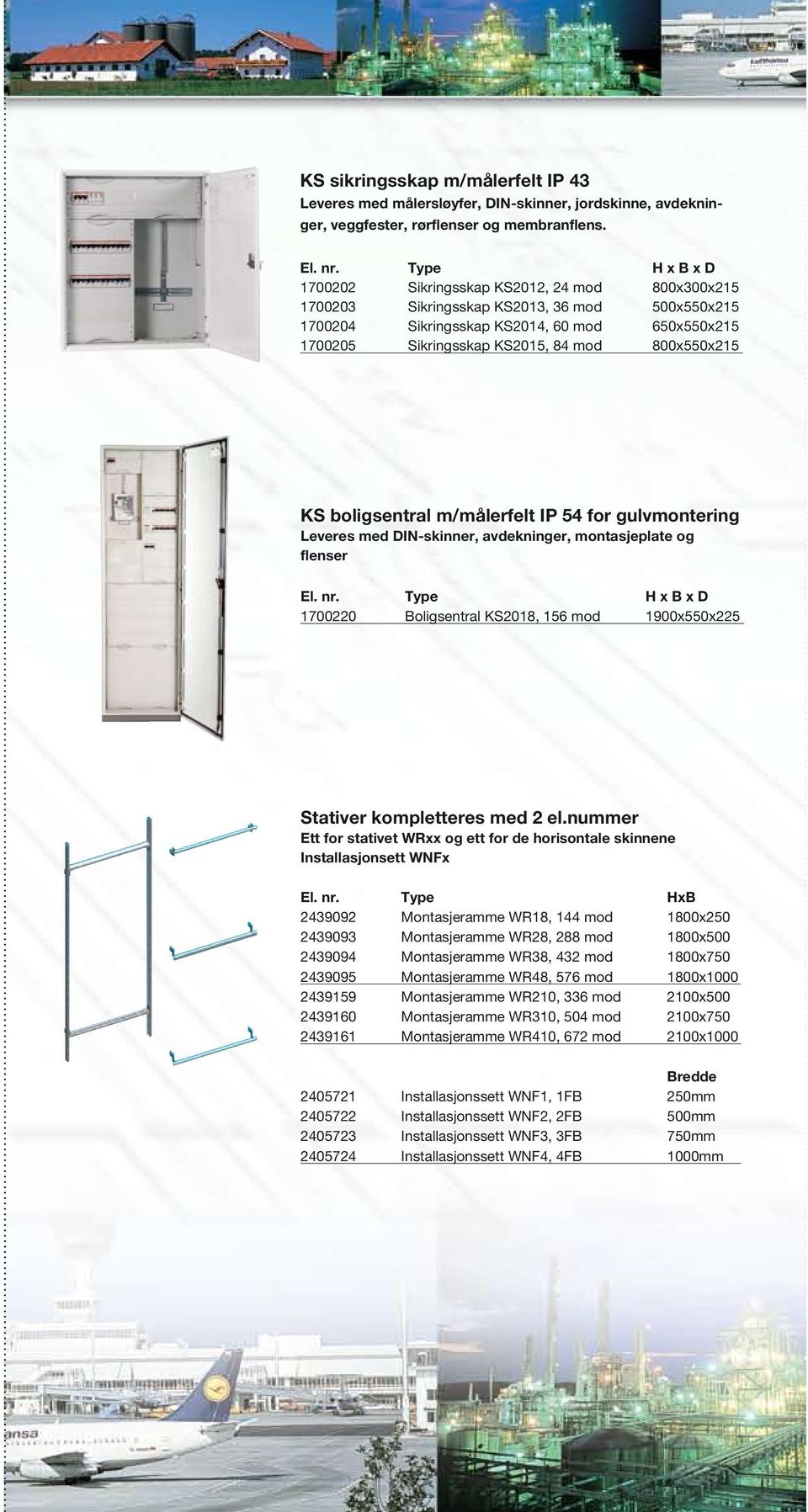 boligsentral m/målerfelt IP 54 for gulvmontering Leveres med DIN-skinner, avdekninger, montasjeplate og flenser 1700220 Boligsentral KS2018, 156 mod 1900x550x225 Stativer kompletteres med 2 el.