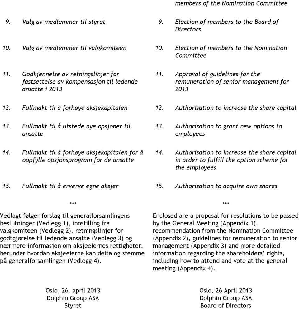 Approval of guidelines for the remuneration of senior management for 2013 12. Fullmakt til å forhøye aksjekapitalen 12. Authorisation to increase the share capital 13.