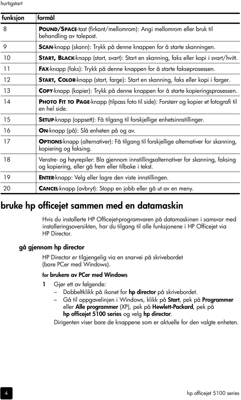 12 START, COLOR-knapp (start, farge): Start en skanning, faks eller kopi i farger. 13 COPY-knapp (kopier): Trykk på denne knappen for å starte kopieringsprosessen.