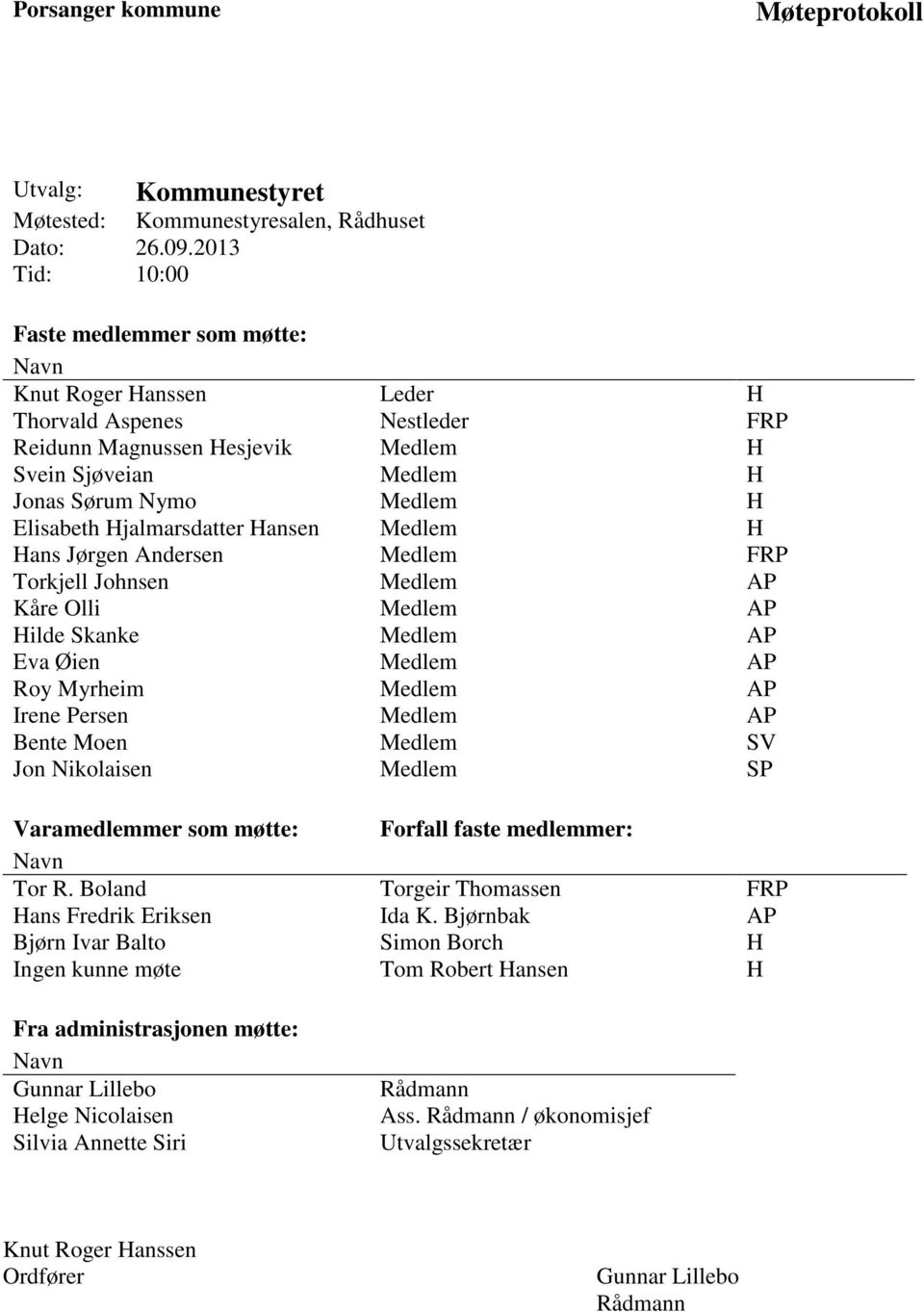 Elisabeth Hjalmarsdatter Hansen Medlem H Hans Jørgen Andersen Medlem FRP Torkjell Johnsen Medlem AP Kåre Olli Medlem AP Hilde Skanke Medlem AP Eva Øien Medlem AP Roy Myrheim Medlem AP Irene Persen