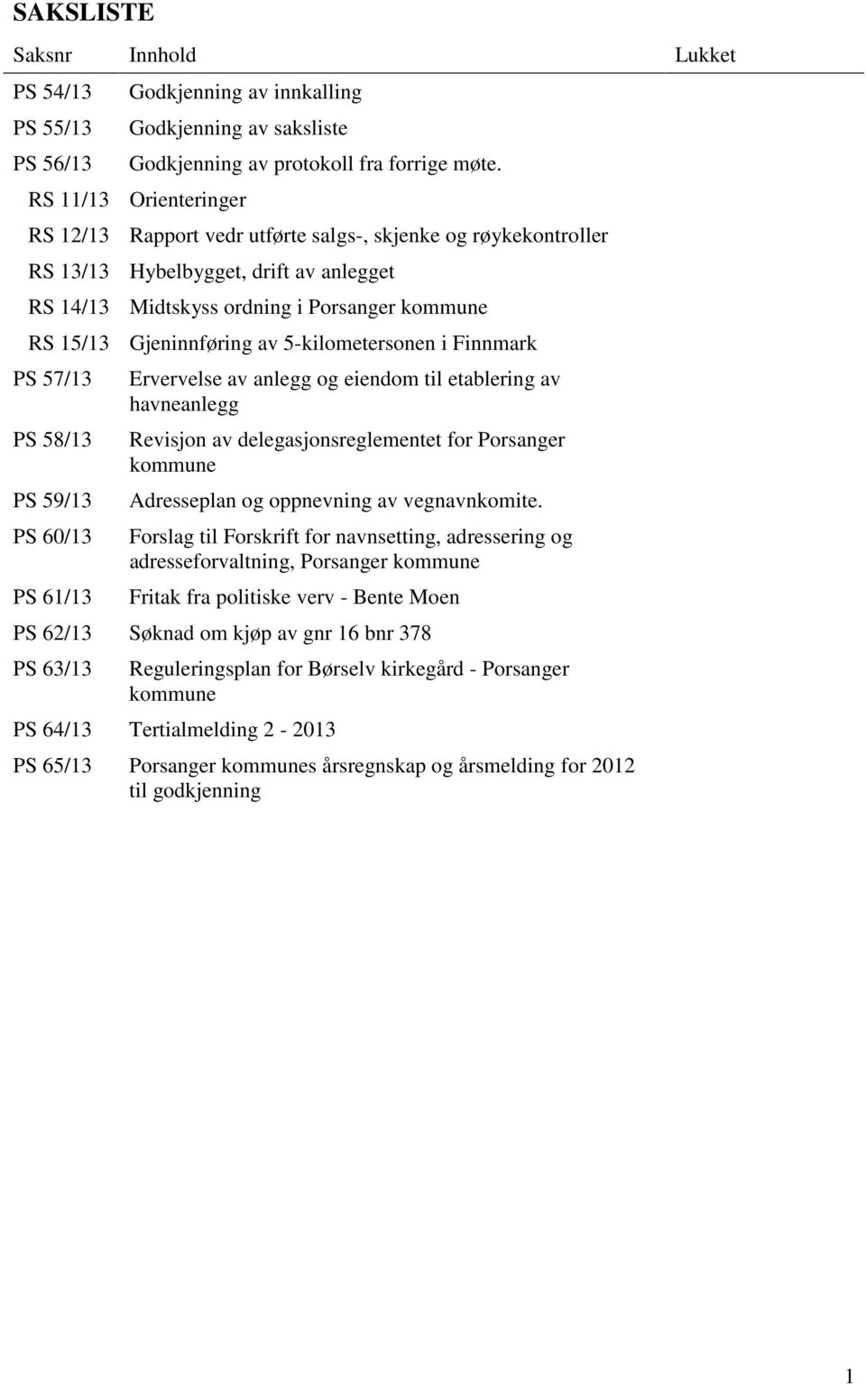 av 5-kilometersonen i Finnmark PS 57/13 PS 58/13 PS 59/13 PS 60/13 PS 61/13 Ervervelse av anlegg og eiendom til etablering av havneanlegg Revisjon av delegasjonsreglementet for Porsanger kommune