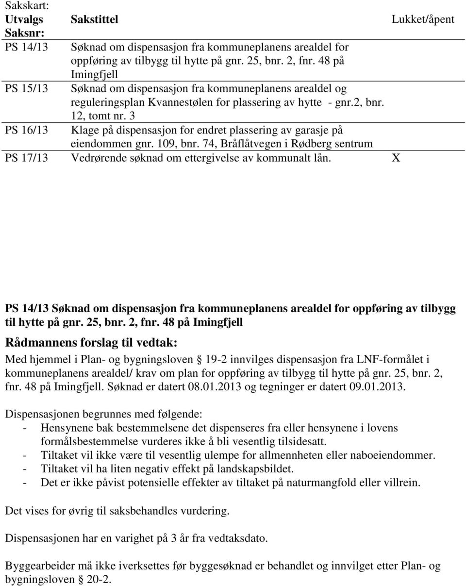 3 PS 16/13 Klage på dispensasjon for endret plassering av garasje på eiendommen gnr. 109, bnr. 74, Bråflåtvegen i Rødberg sentrum PS 17/13 Vedrørende søknad om ettergivelse av kommunalt lån.