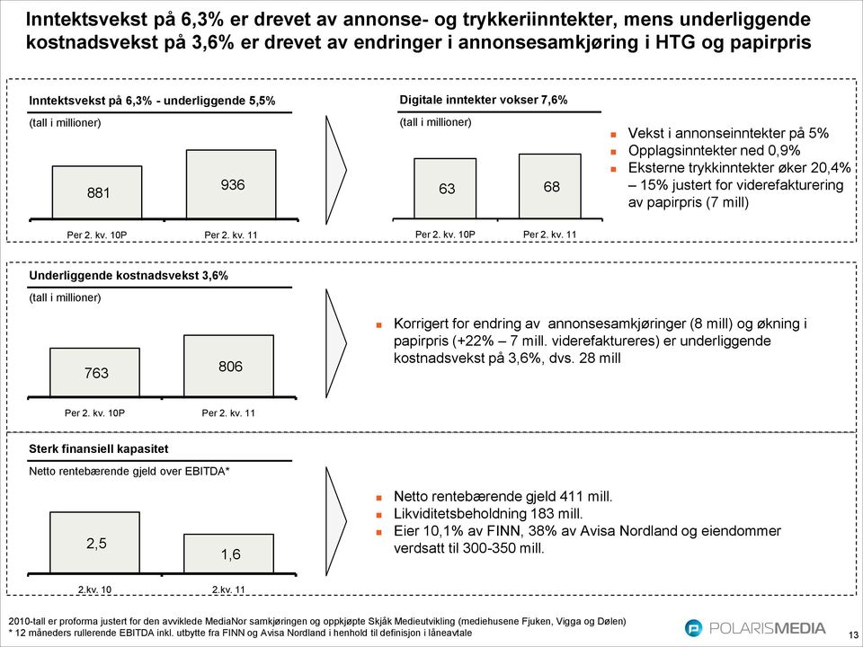 justert for viderefakturering av papirpris (7 mill) Per 2. kv.