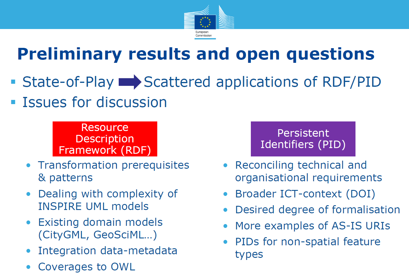 Videre arbeid med RDF i Europa!