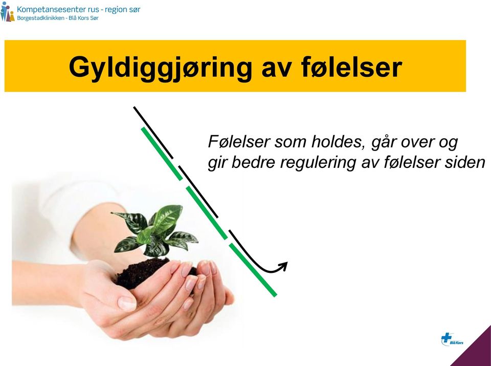 holdes, går over og gir