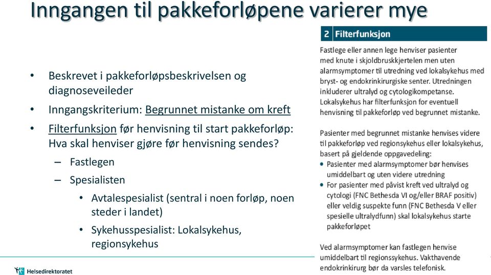 til start pakkeforløp: Hva skal henviser gjøre før henvisning sendes?