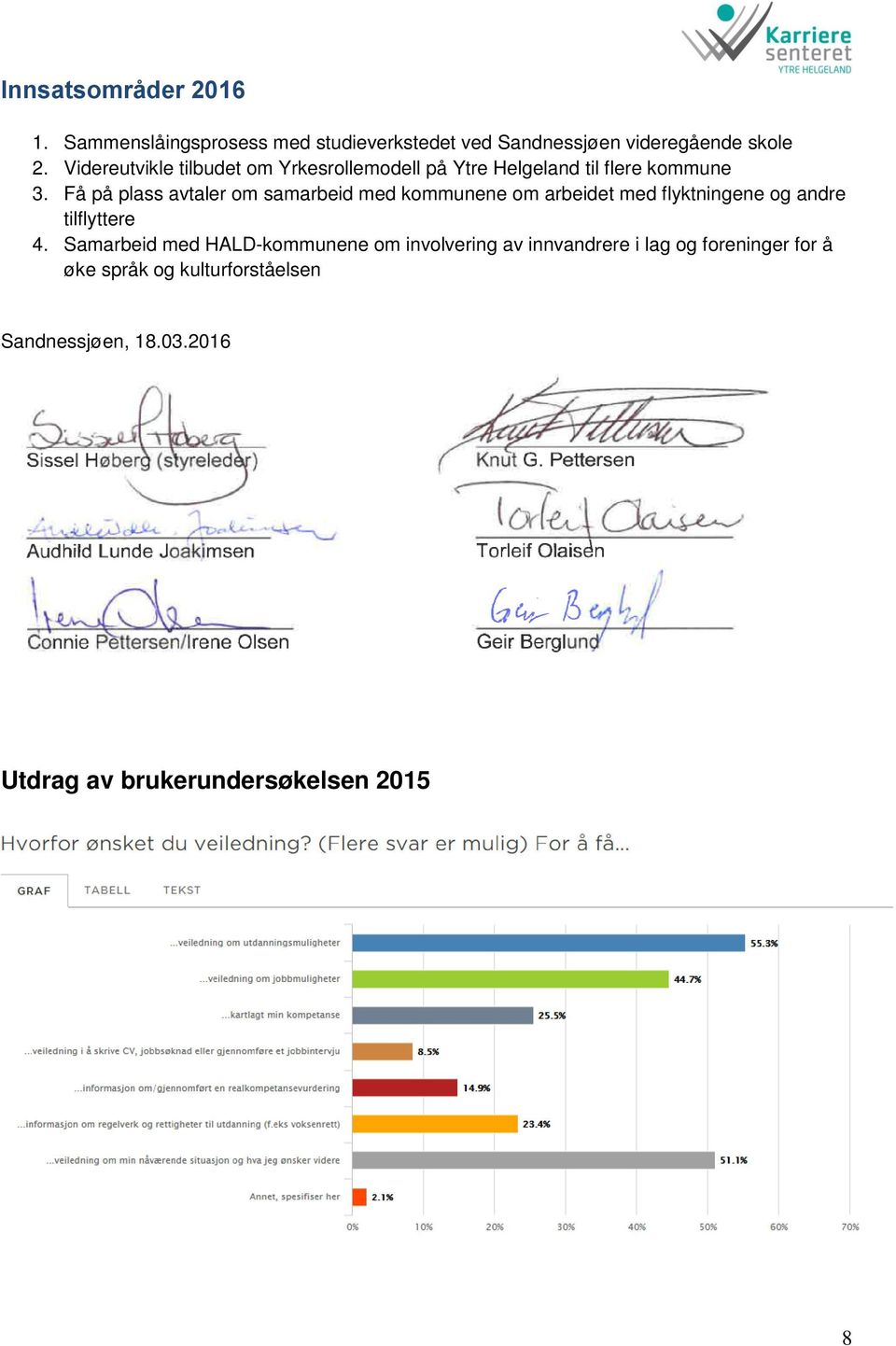 Få på plass avtaler om samarbeid med kommunene om arbeidet med flyktningene og andre tilflyttere 4.