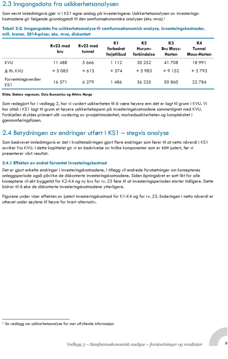 1 Tabell 2-2: Inngangsdata fra usikkerhetsanalyse til samfunnsøkonomisk analyse, investeringskostnader, mill. kroner, 2014-priser, eks.