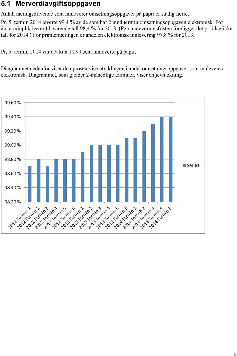 (Pga innleveringsfristen foreligger det pr. idag ikke tall for 2014.) For primærnæringen er andelen elektronisk innlevering 97,8 % for 2013. Pr. 5.