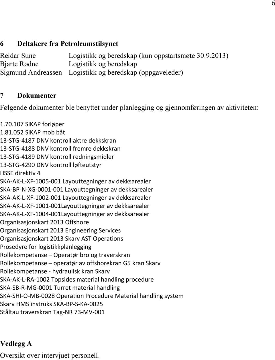 70.107 SIKAP forløper 1.81.