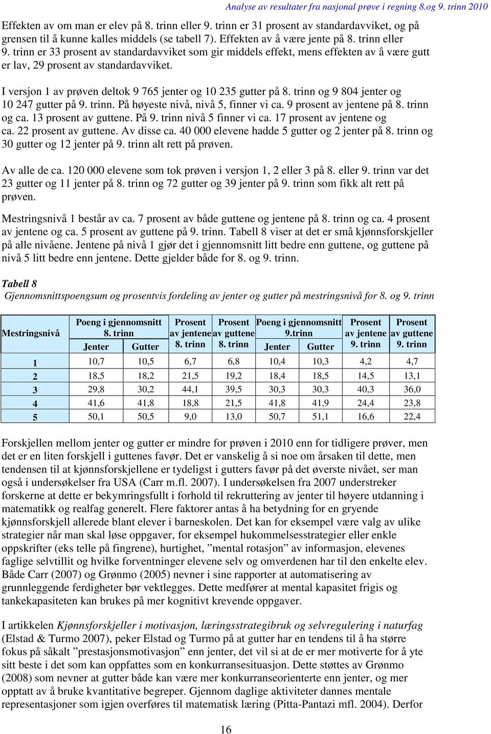 13 prosent av guttene. På 9. trinn nivå 5 finner vi ca. 17 prosent av jentene og ca. 22 prosent av guttene. Av disse ca. 40 000 elevene hadde 5 gutter og 2 jenter på 8.