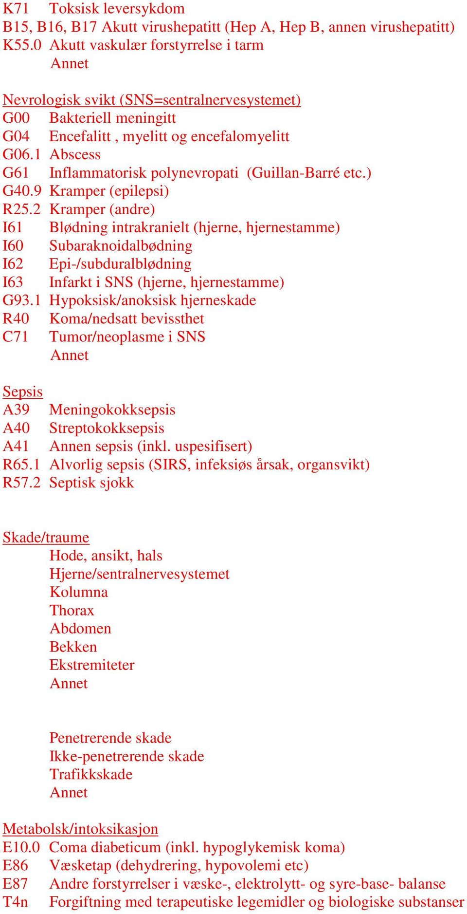 1 Abscess G61 Inflammatorisk polynevropati (Guillan-Barré etc.) G40.9 Kramper (epilepsi) R25.