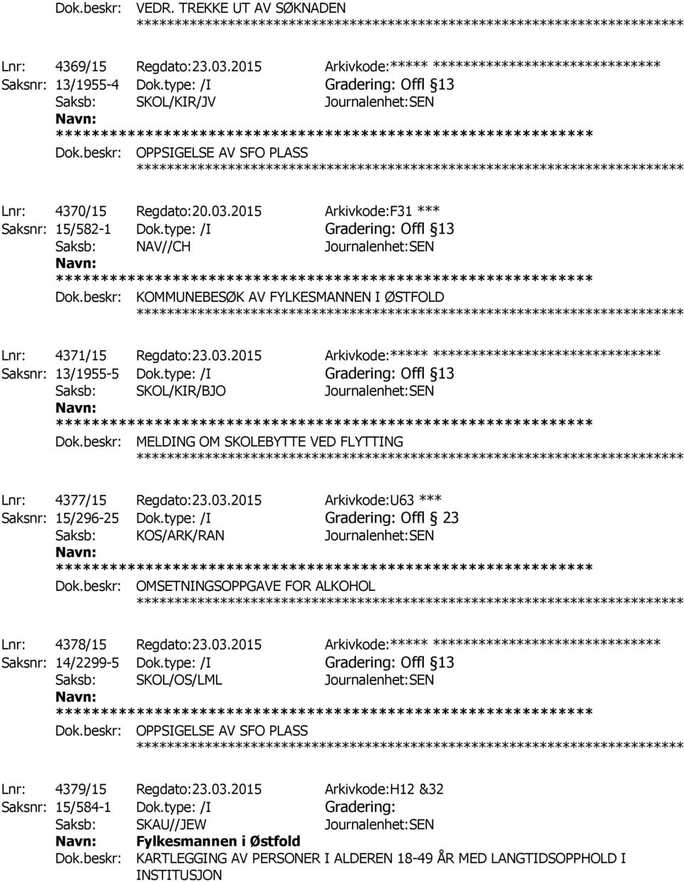 type: /I Gradering: Offl 13 Saksb: NAV//CH Journalenhet:SEN Dok.beskr: KOMMUNEBESØK AV FYLKESMANNEN I ØSTFOLD ************ Lnr: 4371/15 Regdato:23.03.