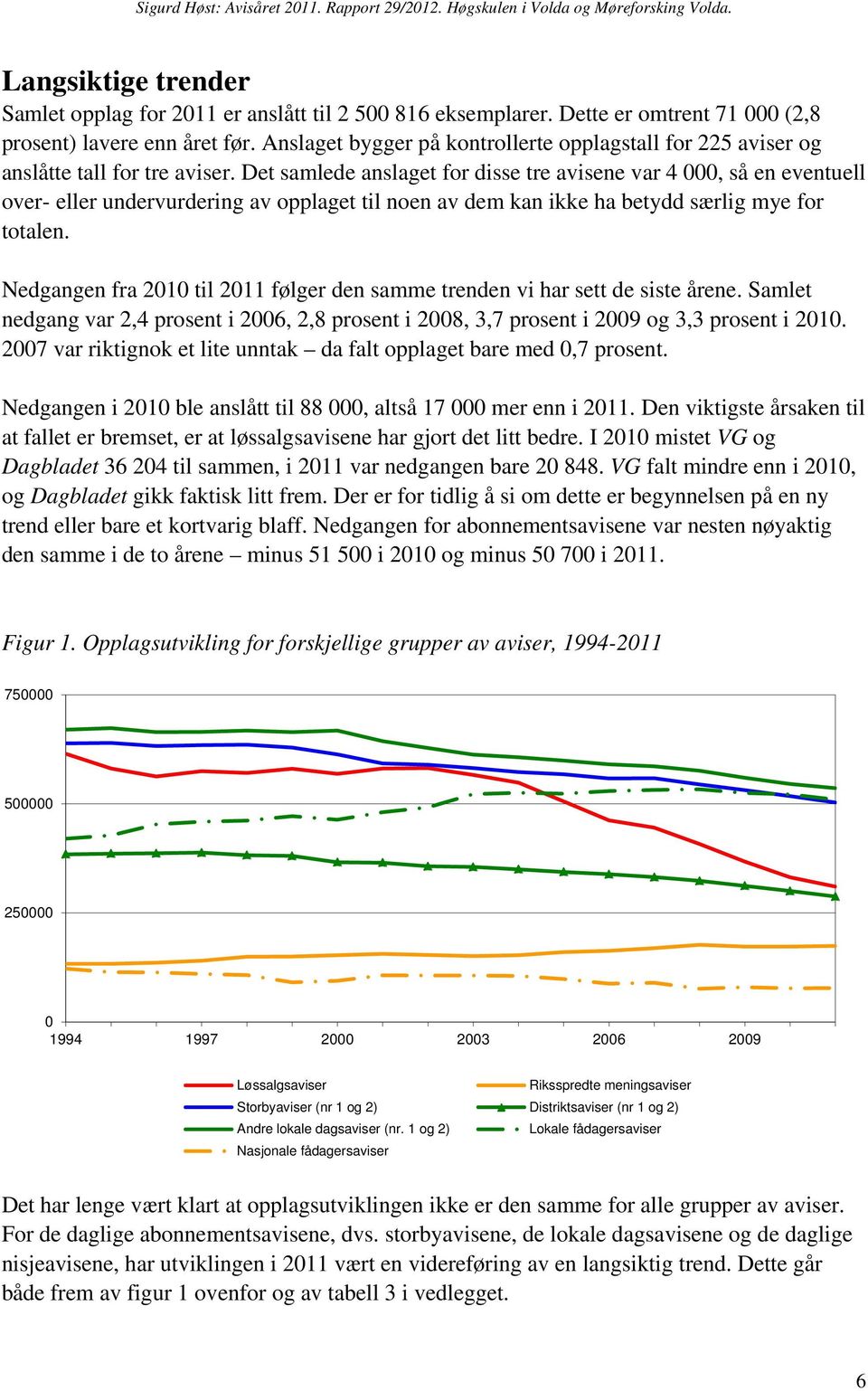 Det samlede anslaget for disse tre avisene var 4 000, så en eventuell over- eller undervurdering av opplaget til noen av dem kan ikke ha betydd særlig mye for totalen.