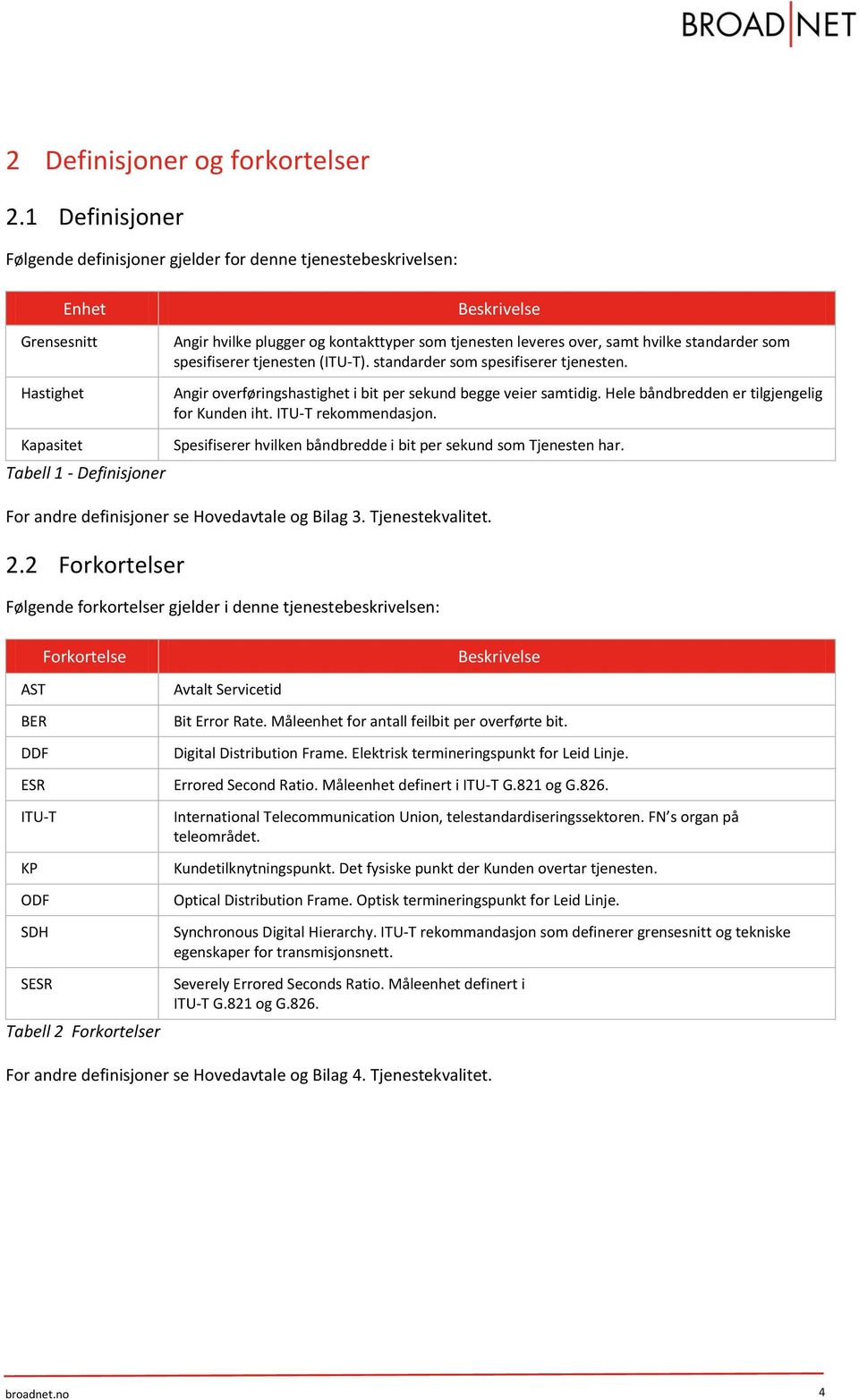 tjenesten leveres over, samt hvilke standarder som spesifiserer tjenesten (ITU-T). standarder som spesifiserer tjenesten. Angir overføringshastighet i bit per sekund begge veier samtidig.