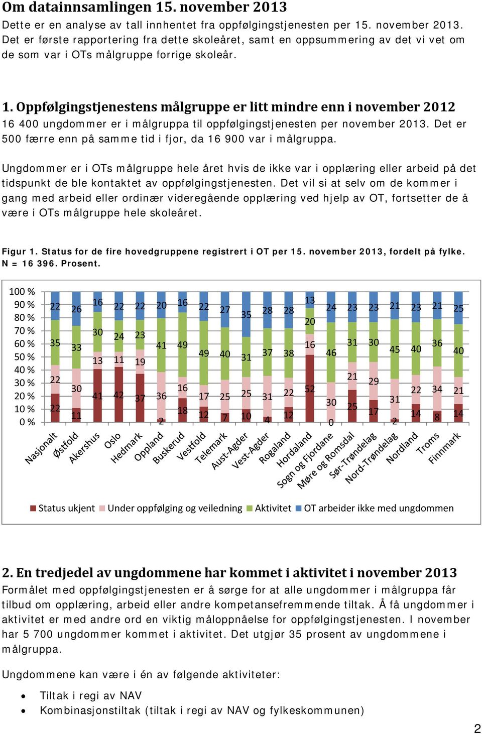 Ungdommer er i OTs målgruppe hele året hvis de ikke var i opplæring eller arbeid på det tidspunkt de ble kontaktet av oppfølgingstjenesten.