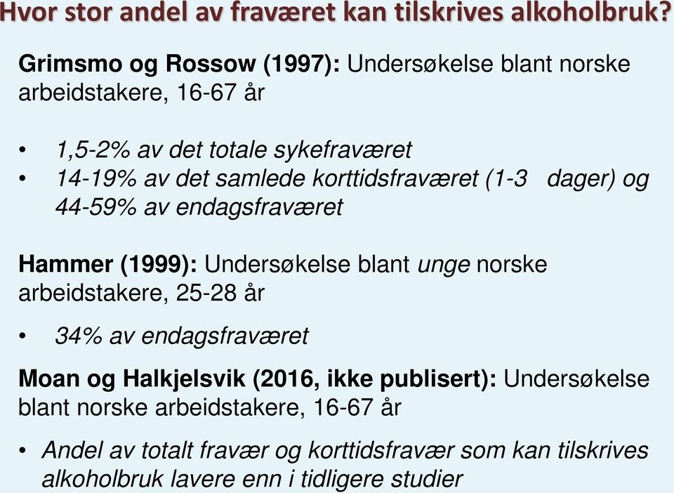 korttidsfraværet (1-3 dager) og 44-59% av endagsfraværet Hammer (1999): Undersøkelse blant unge norske arbeidstakere, 25-28 år 34% av