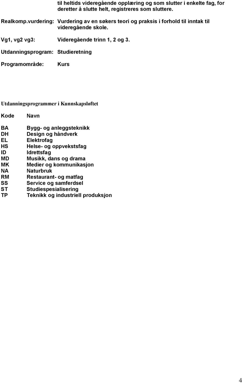 Utdanningsprogram: Studieretning Programområde: Kurs Utdanningsprogrammer i Kunnskapsløftet Kode BA DH EL HS ID MD MK NA RM SS ST TP Navn Bygg- og anleggsteknikk