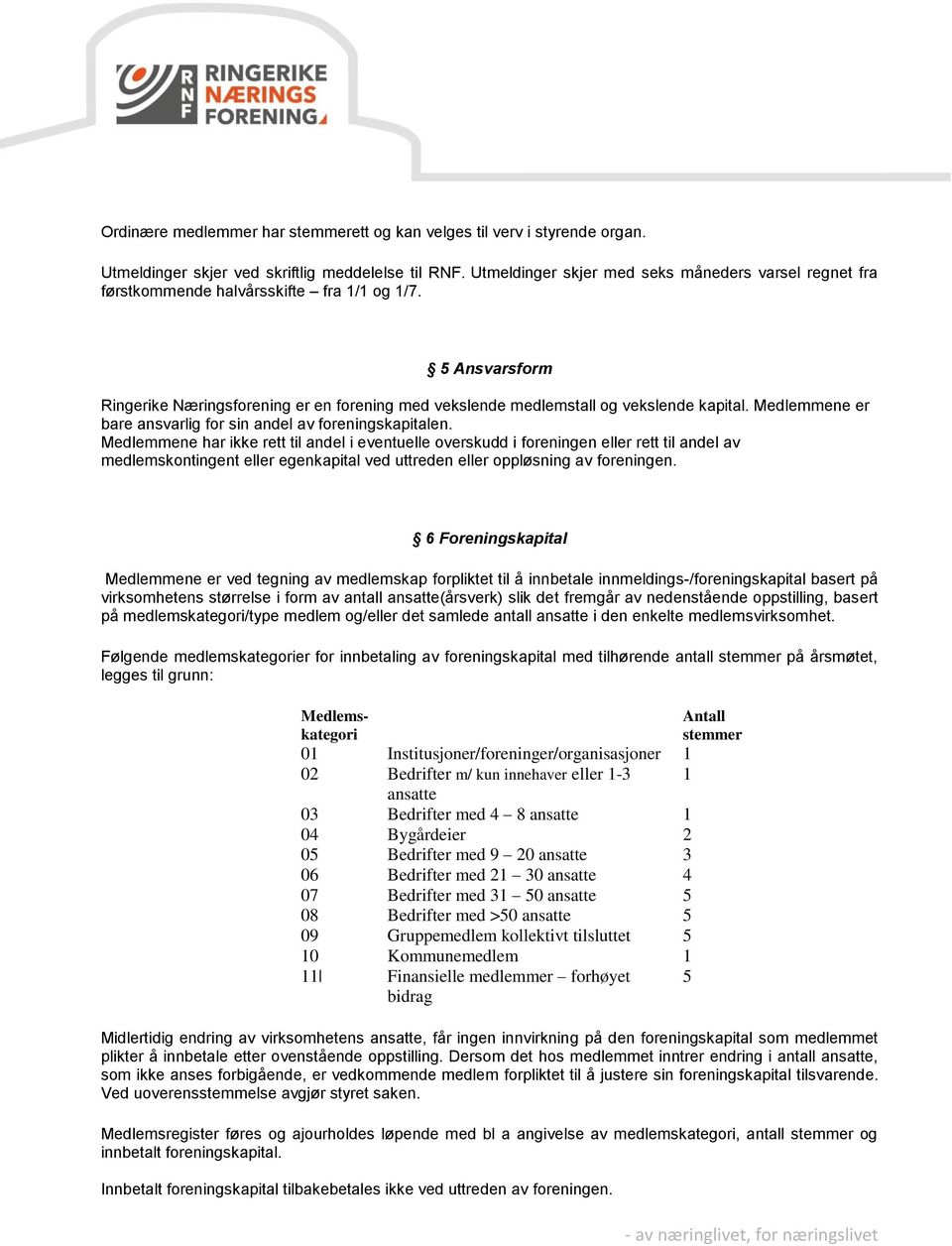 Medlemmene er bare ansvarlig for sin andel av foreningskapitalen.