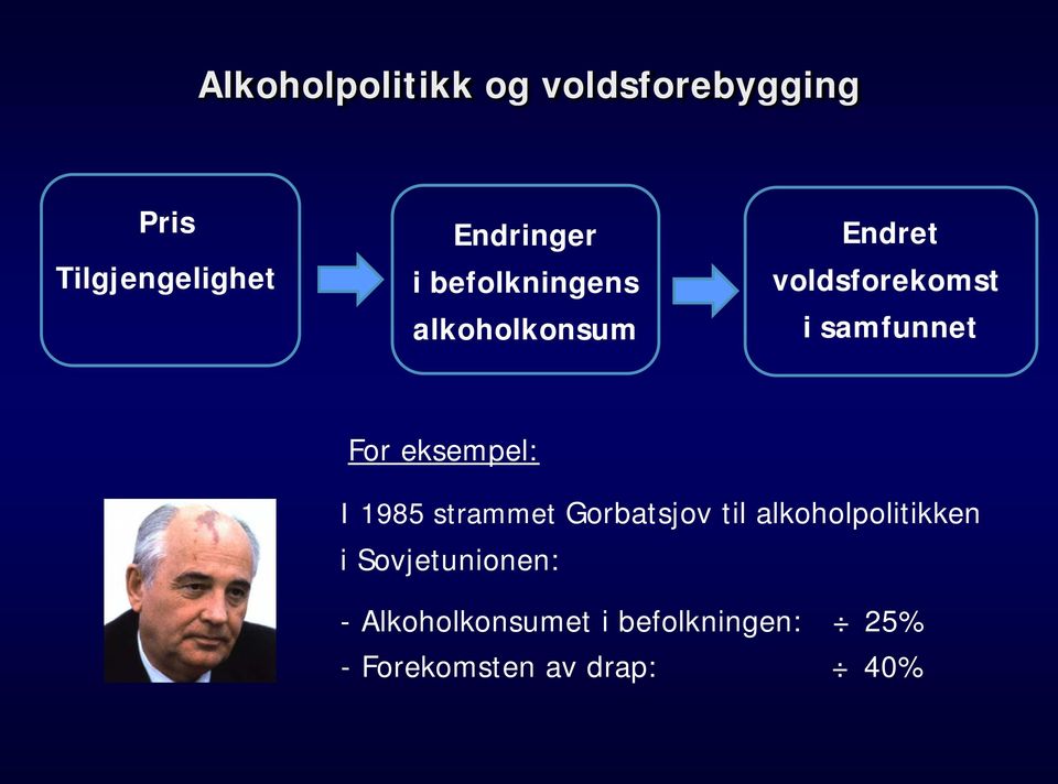 eksempel: I 1985 strammet Gorbatsjov til alkoholpolitikken i