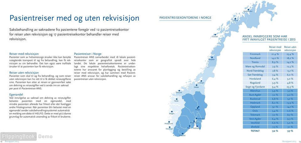 Gravdal Andel innbyggere som har fått innvilget pasientreise i 2013 Reiser med rekvisisjon Pasienter som av helsemessige årsaker ikke kan benytte rutegående transport til og fra behandling, kan få