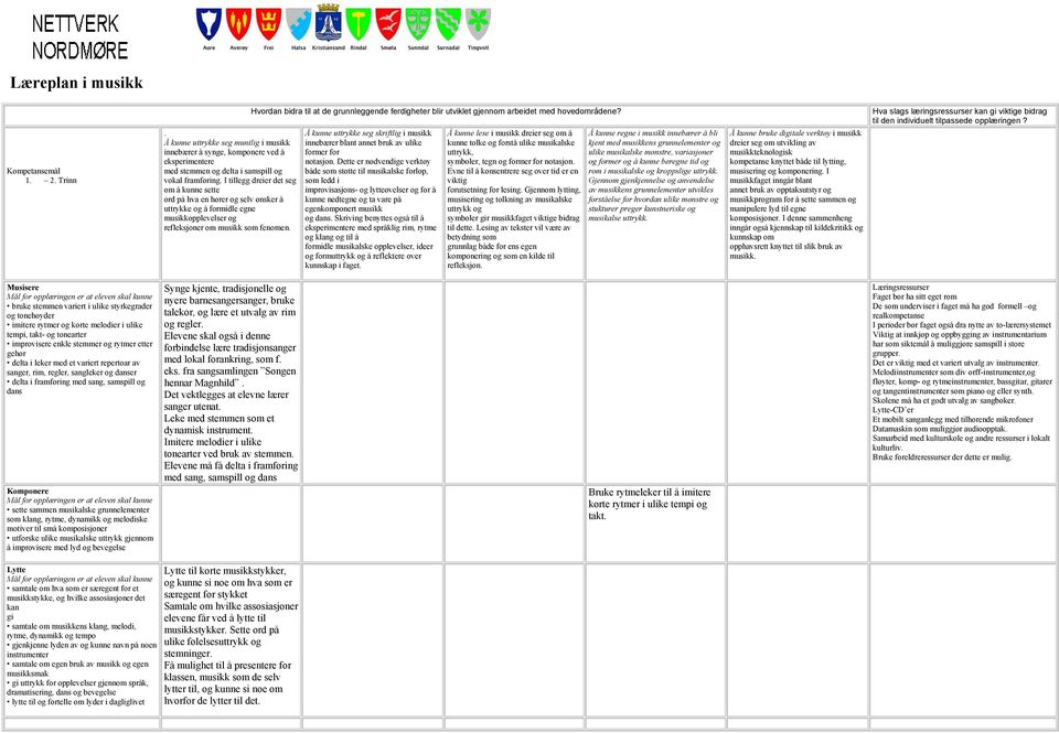 og rytmer etter gehør delta i leker med et variert repertoar av sanger, rim, regler, sangleker og danser delta i framføring med sang, samspill og dans sette sammen musikalske grunnelementer som