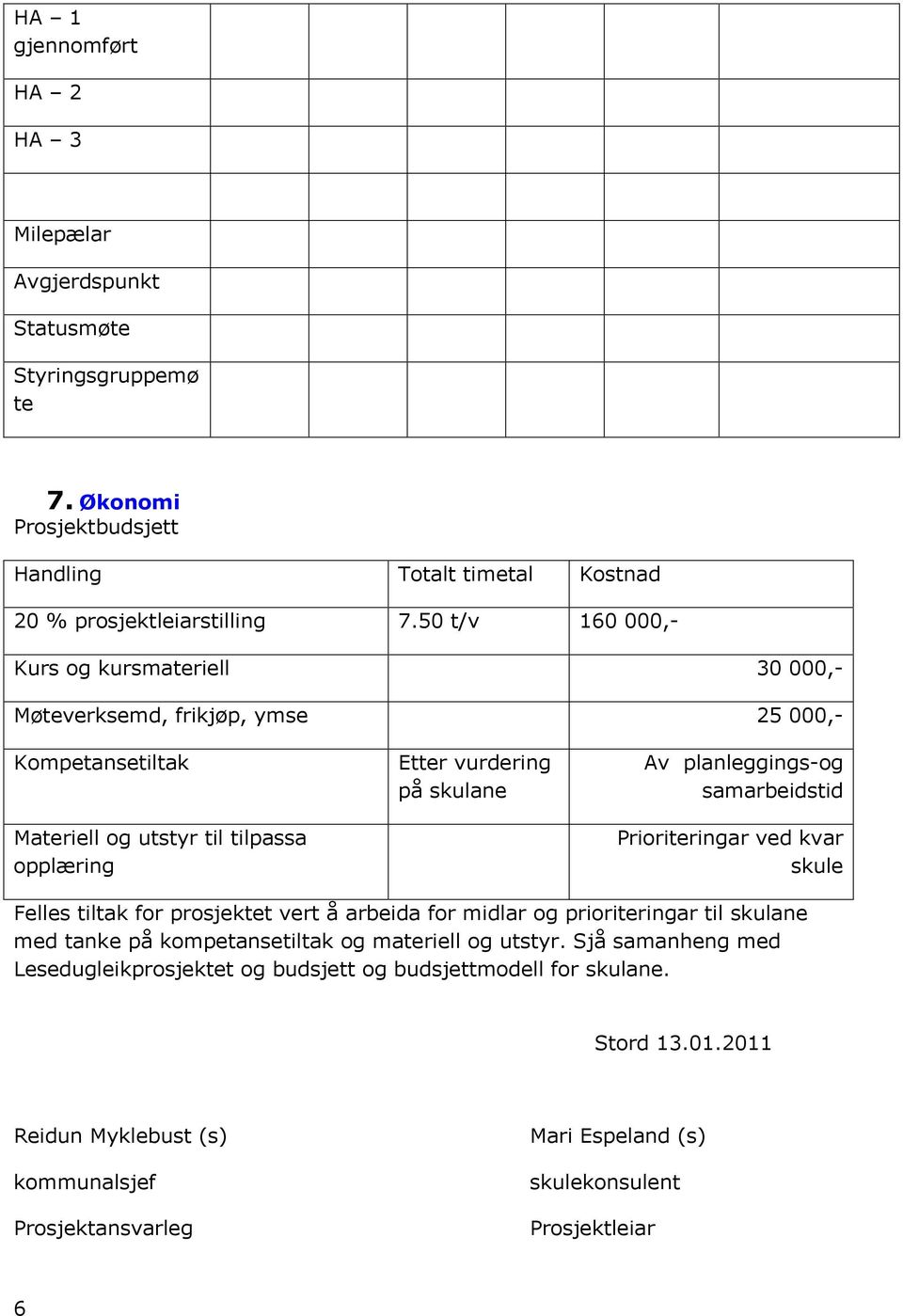 planleggings-og samarbeidstid Prioriteringar ved kvar skule Felles tiltak for prosjektet vert å arbeida for midlar og prioriteringar til skulane med tanke på kompetansetiltak og