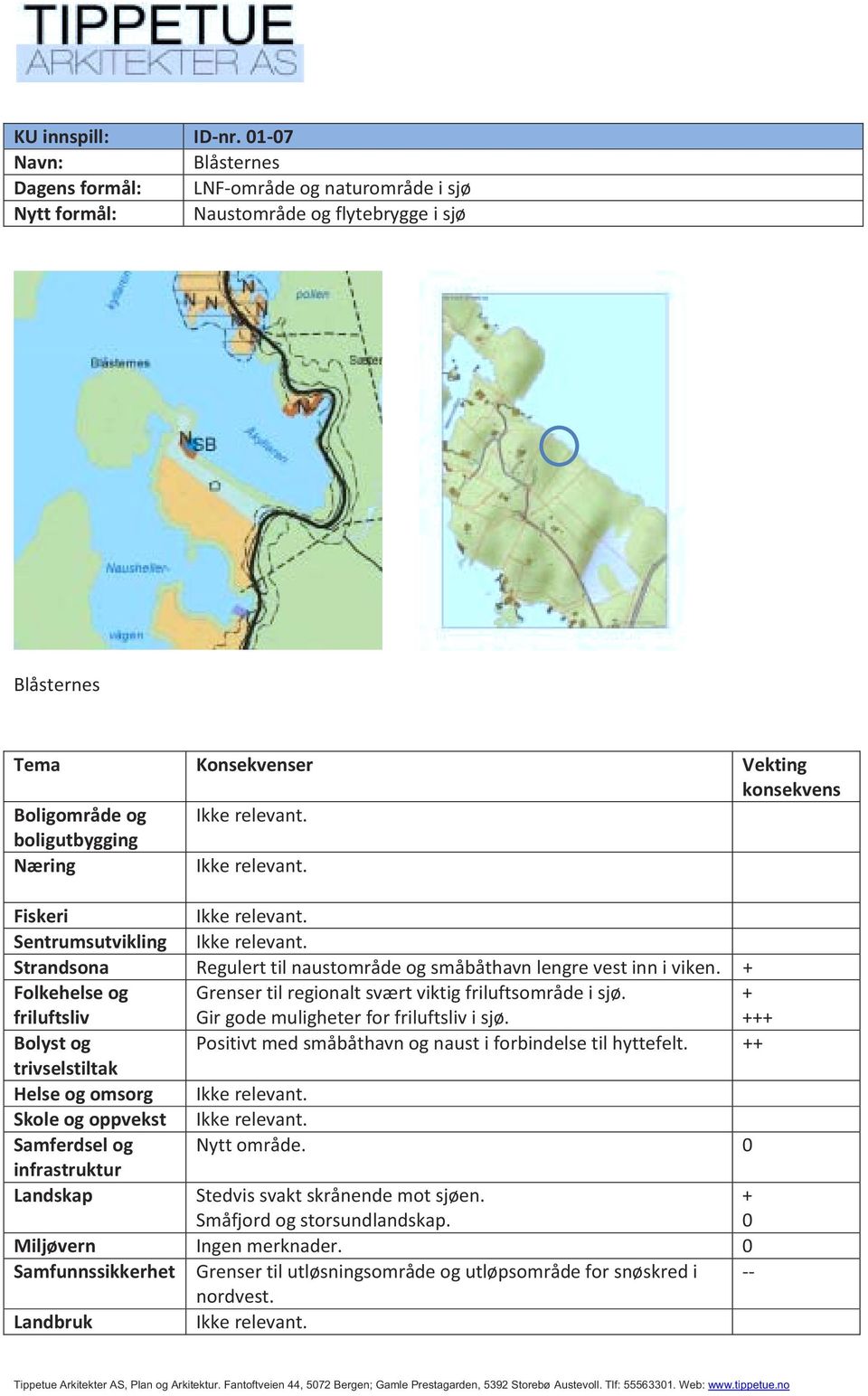 Fiskeri Sentrumsutvikling Strandsona Regulert til naustområde og småbåthavn lengre vest inn i viken. + Folkehelse og friluftsliv Grenser til regionalt svært viktig friluftsområde i sjø.