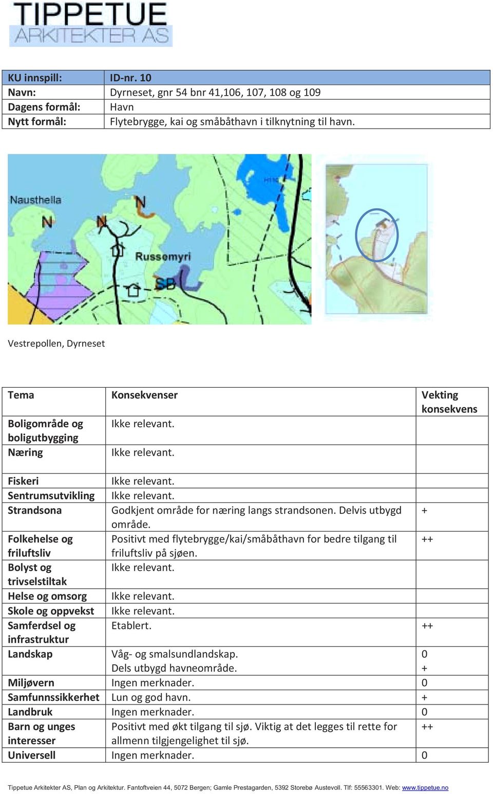 omsorg Skole og oppvekst Samferdsel og infrastruktur Landskap Godkjent område for næring langs strandsonen. Delvis utbygd område.