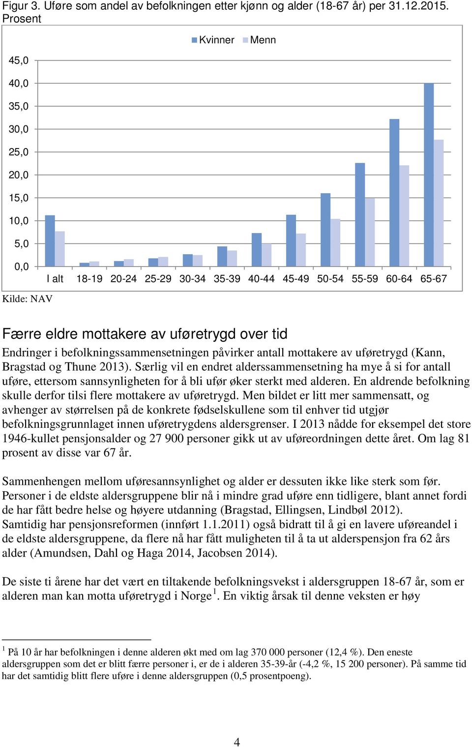 Endringer i befolkningssammensetningen påvirker antall mottakere av uføretrygd (Kann, Bragstad og Thune 2013).