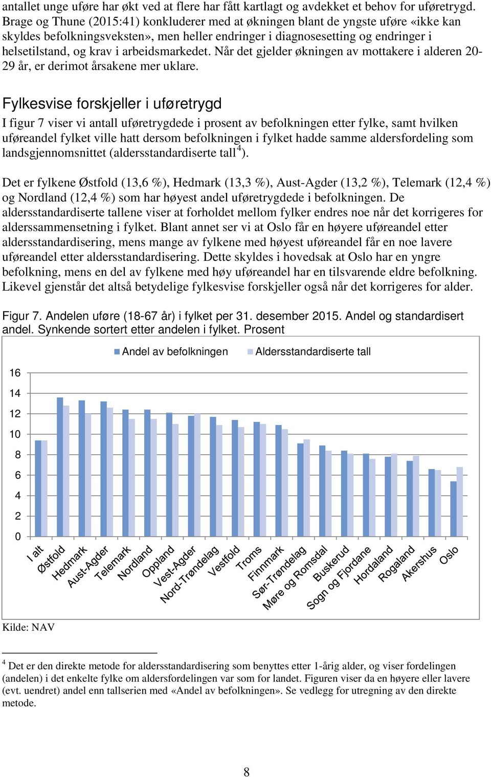 arbeidsmarkedet. Når det gjelder økningen av mottakere i alderen 20-29 år, er derimot årsakene mer uklare.