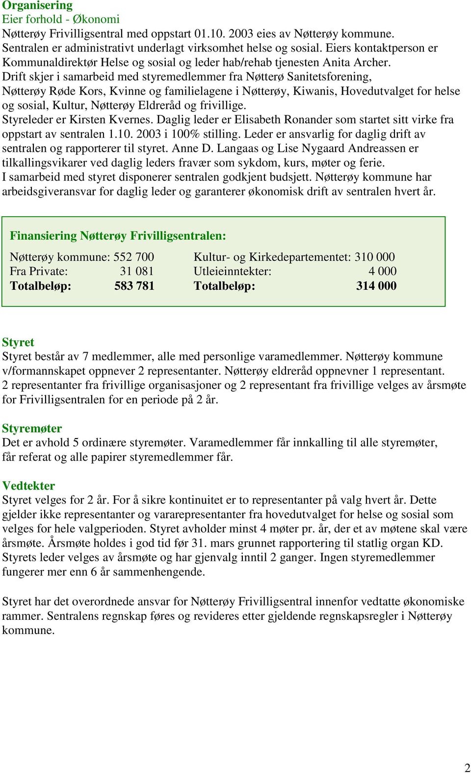 Drift skjer i samarbeid med styremedlemmer fra Nøtterø Sanitetsforening, Nøtterøy Røde Kors, Kvinne og familielagene i Nøtterøy, Kiwanis, Hovedutvalget for helse og sosial, Kultur, Nøtterøy Eldreråd