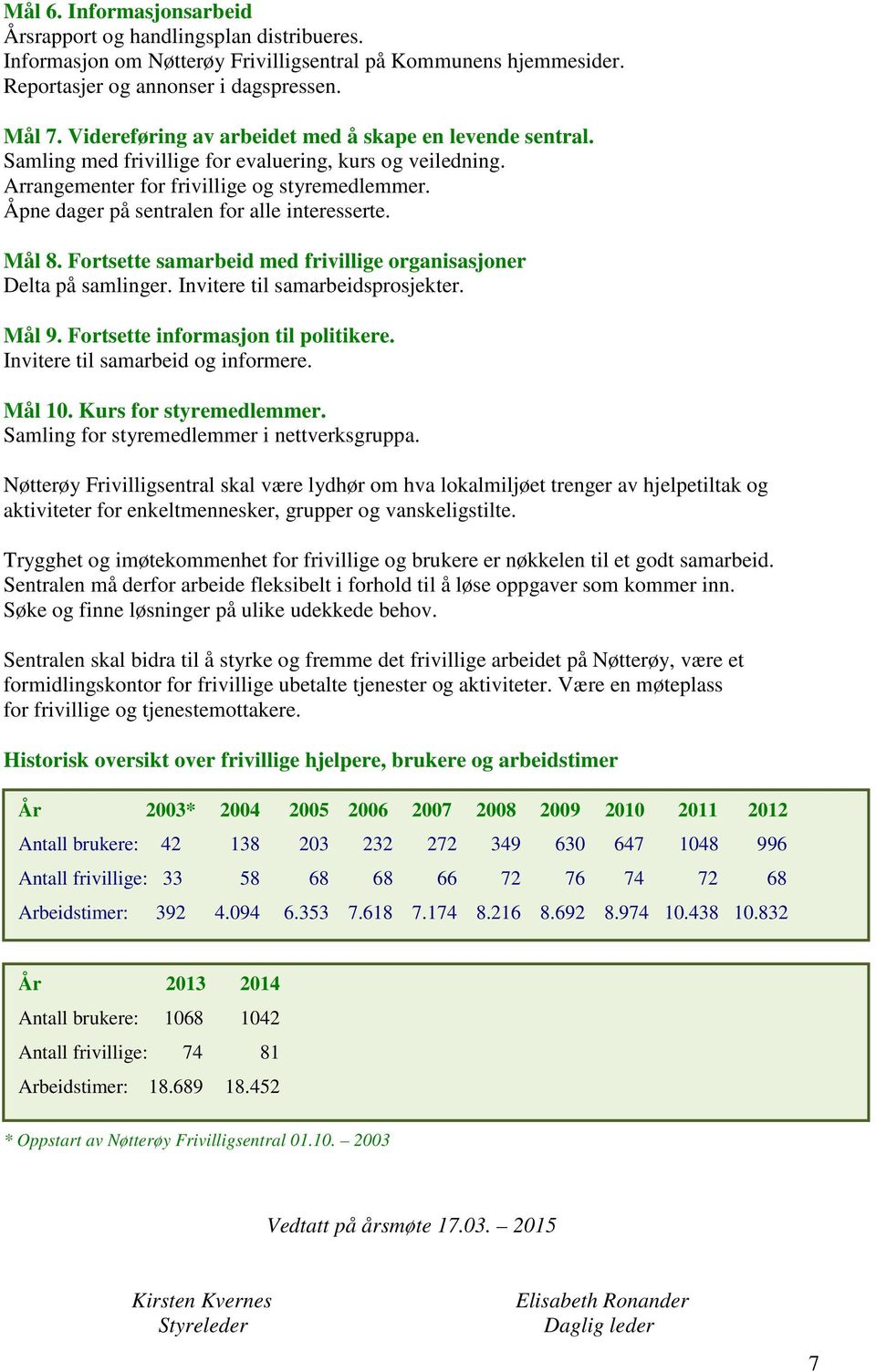 Åpne dager på sentralen for alle interesserte. Mål 8. Fortsette samarbeid med frivillige organisasjoner Delta på samlinger. Invitere til samarbeidsprosjekter. Mål 9.