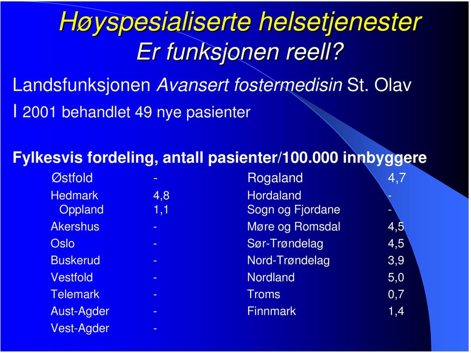 000 innbyggere Østfold - Rogaland 4,7 Hedmark 4,8 Hordaland - Oppland 1,1 Sogn og Fjordane - Akershus