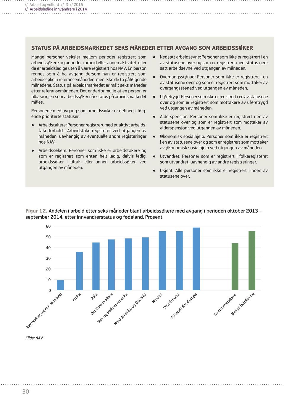 Status på arbeidsmarkedet er målt seks måneder etter referansemåneden. Det er derfor mulig at en person er tilbake igjen som arbeidssøker n status på arbeidsmarkedet måles.