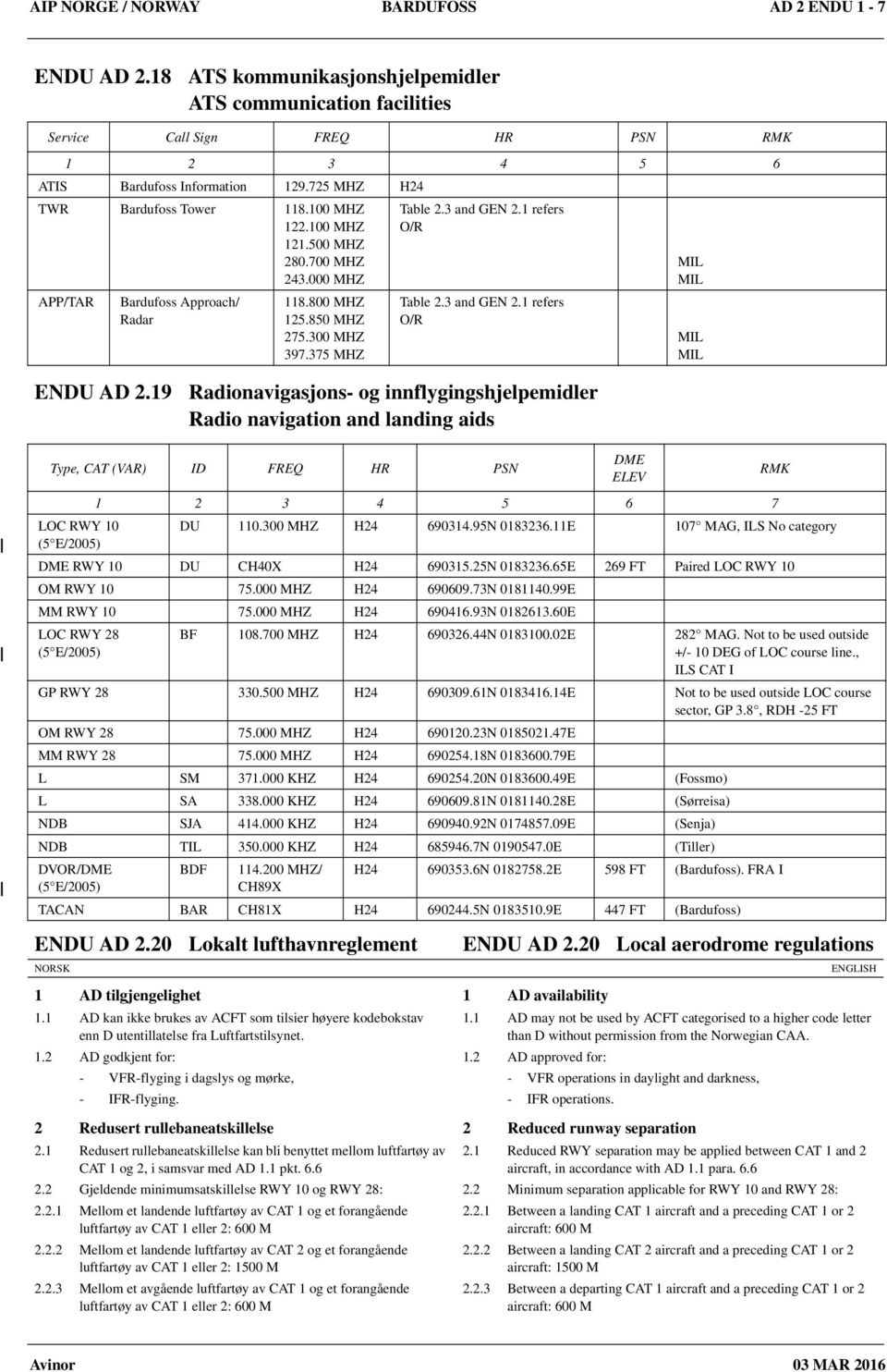 1 refers O/R Table 2.3 and GEN 2.1 refers O/R ENDU AD 2.19 Radionavigasjons og innflygingshjelpemidler ENDU AD 2.