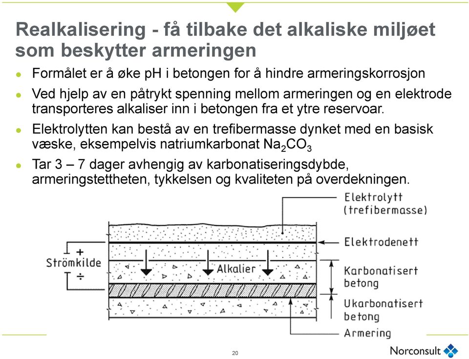 betongen fra et ytre reservoar.