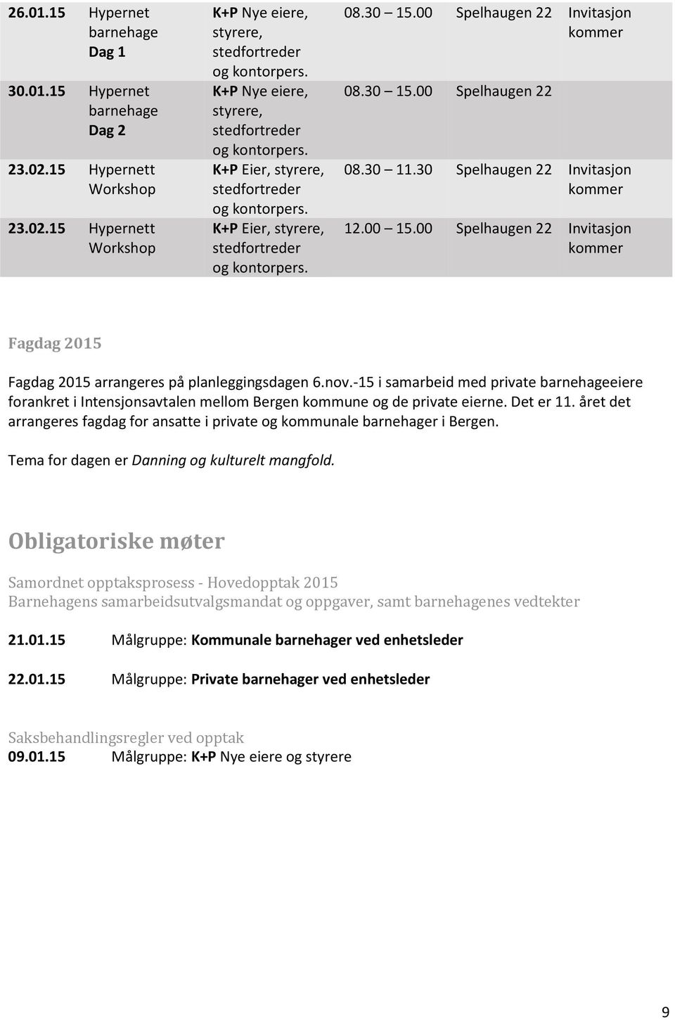 -15 i samarbeid med private barnehageeiere forankret i Intensjonsavtalen mellom Bergen kommune og de private eierne. Det er 11.