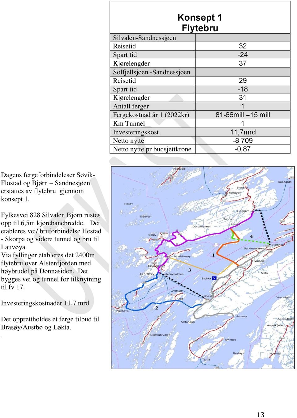 Fylkesvei 88 Silvalen Bjørn rustes opp til 6,5m kjørebanebredde. Det etableres vei/ bruforbindelse Hestad - Skorpa og videre tunnel og bru til Lauvøya.