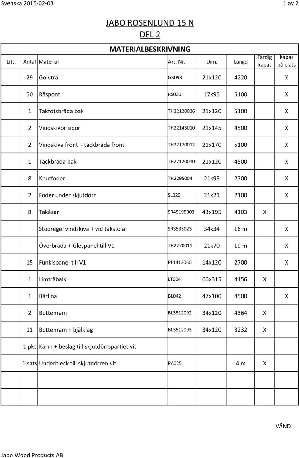 front + täckbräda front TH22170012 21x170 5100 X 1 Täckbräda bak TH22120010 21x120 4500 X 8 Knutfoder TH2295004 21x95 2700 X 2 Foder under skjutdörr SL020 21x21 2100 X 8 Takåsar SR45195003 43x195