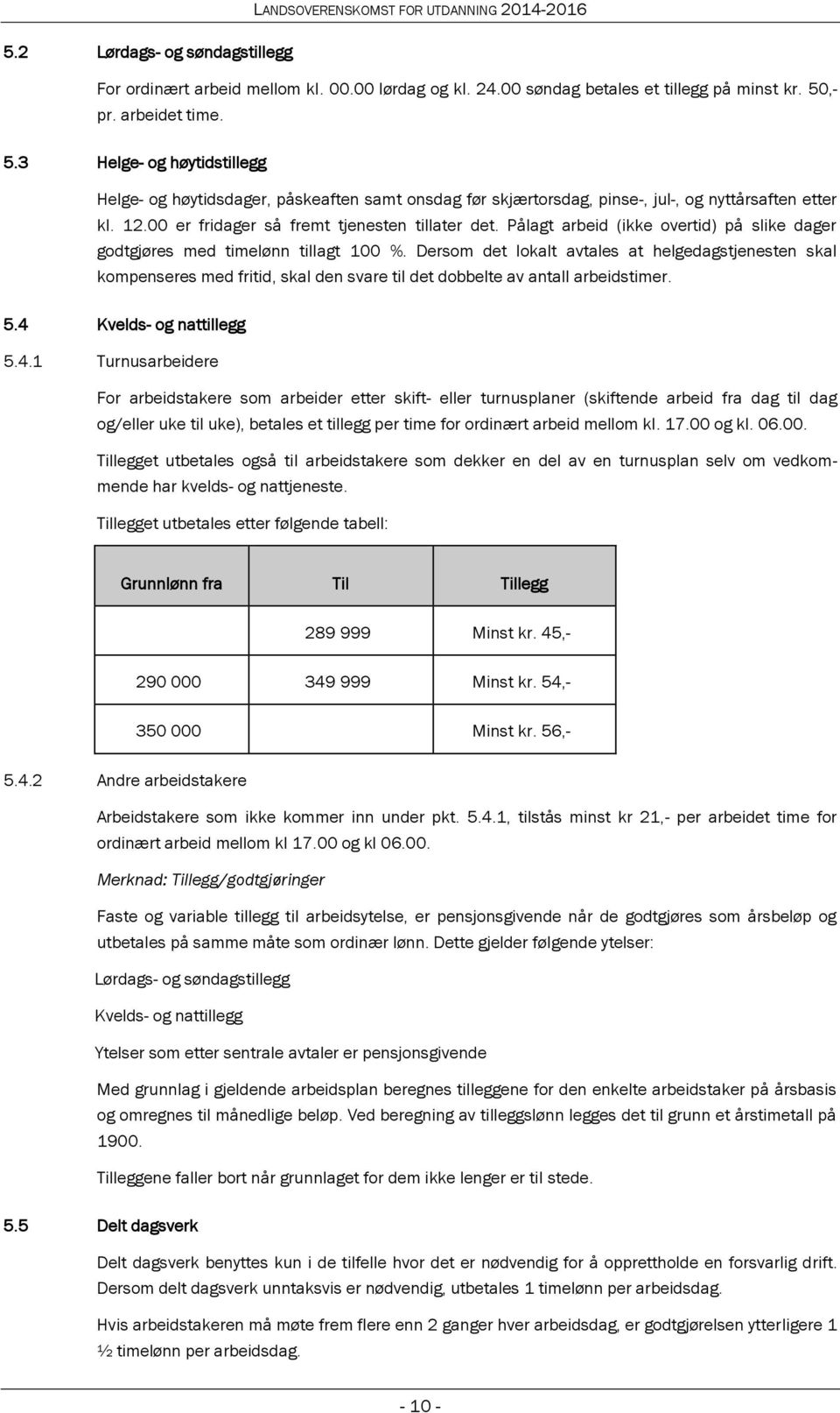 00 er fridager så fremt tjenesten tillater det. Pålagt arbeid (ikke overtid) på slike dager godtgjøres med timelønn tillagt 100 %.