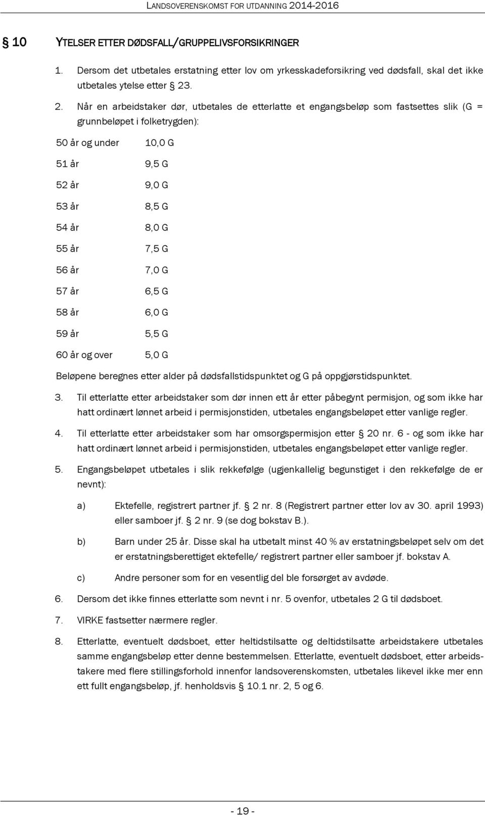 år 7,5 G 56 år 7,0 G 57 år 6,5 G 58 år 6,0 G 59 år 5,5 G 60 år og over 5,0 G Beløpene beregnes etter alder på dødsfallstidspunktet og G på oppgjørstidspunktet. 3.