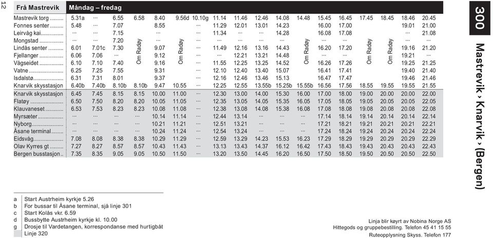 06 9.12 12.21 13.21 14.48 19.21 Vågseidet... 6.10 7.10 7.40 9.16 11.55 12.25 13.25 14.52 16.26 17.26 19.25 21.25 Vatne... 6.25 7.25 7.55 9.31 12.10 12.40 13.40 15.07 16.41 17.41 19.40 21.40 Isdalstø.