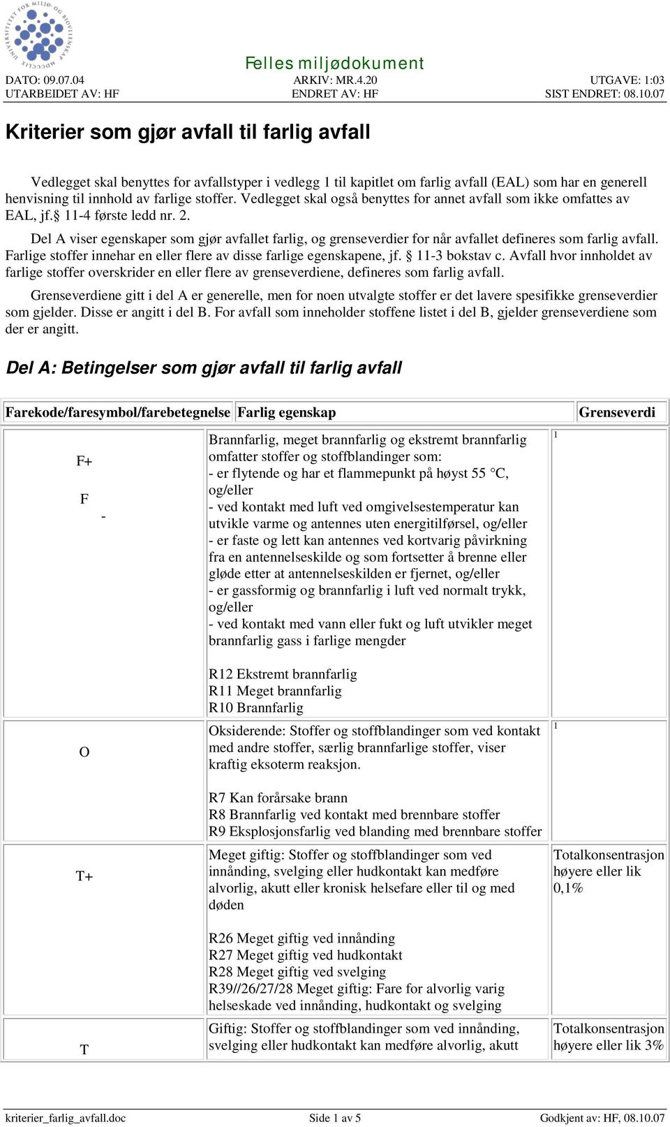 Del A viser egenskaper som gjør avfallet farlig, og grenseverdier for når avfallet defineres som farlig avfall. Farlige stoffer innehar en eller flere av disse farlige egenskapene, jf. 11-3 bokstav c.