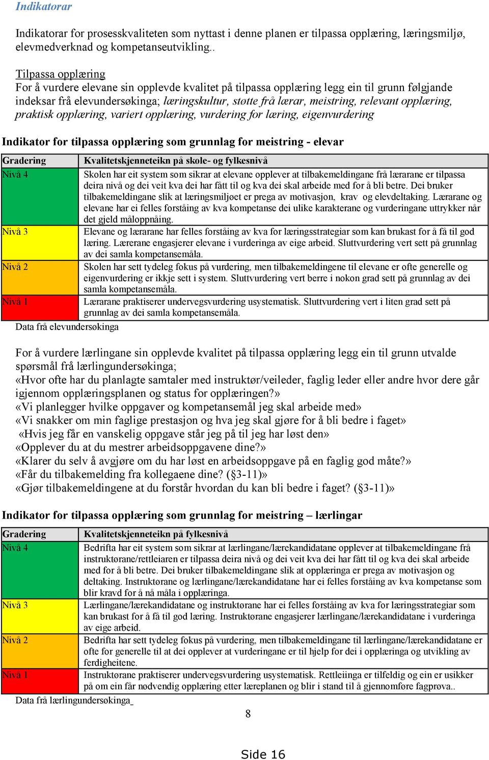 opplæring, praktisk opplæring, variert opplæring, vurdering for læring, eigenvurdering Indikator for tilpassa opplæring som grunnlag for meistring - elevar Gradering Kvalitetskjenneteikn på skole- og