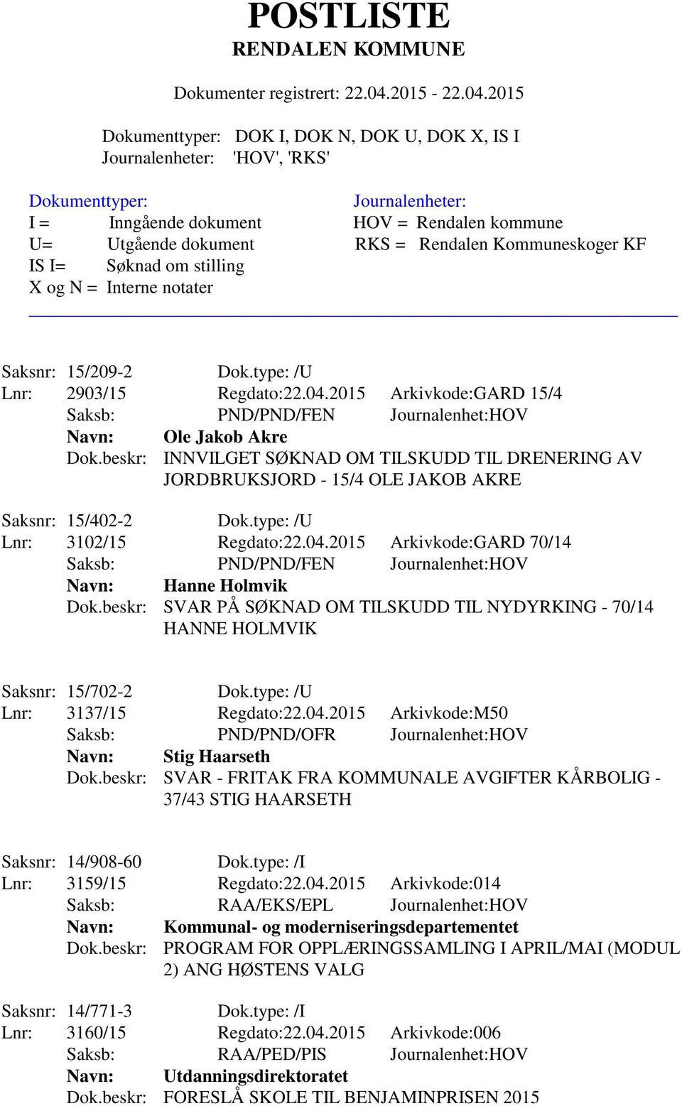 2015 Arkivkode:GARD 70/14 Saksb: PND/PND/FEN Journalenhet:HOV Navn: Hanne Holmvik Dok.beskr: SVAR PÅ SØKNAD OM TILSKUDD TIL NYDYRKING - 70/14 HANNE HOLMVIK Saksnr: 15/702-2 Dok.
